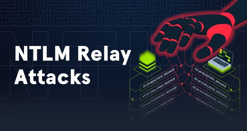 Windows Search URI NTLMv2 Hash Theft